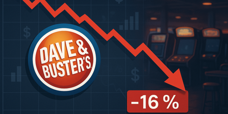 Dave & Buster’s Entertainment stock plunges 16% on weaker than expected Q2 results